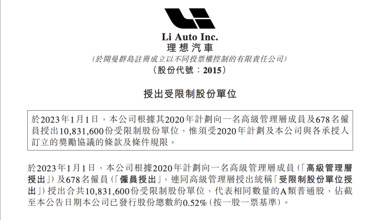 理想：理想汽车按计划向员工授出逾1083万股股份