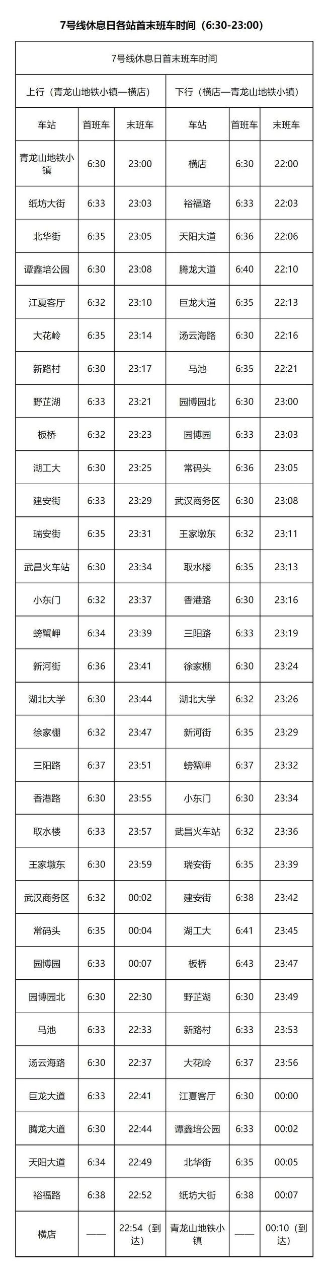 今起执行!武汉地铁2023年最新时刻表出炉