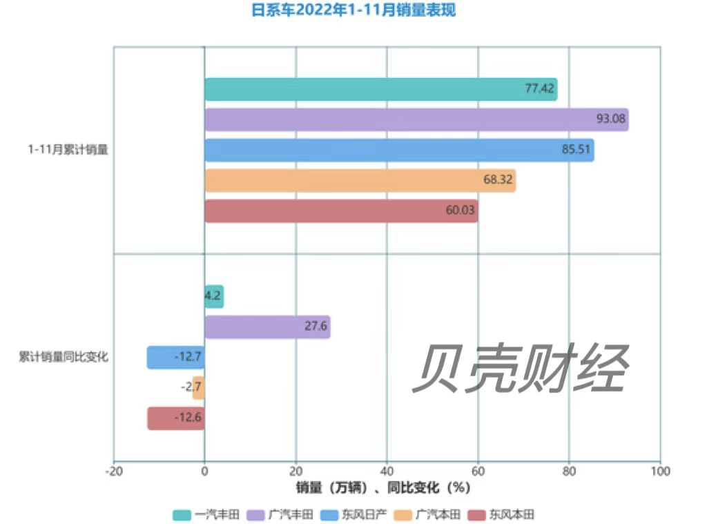 制图/新京报贝壳财经记者 白昊天