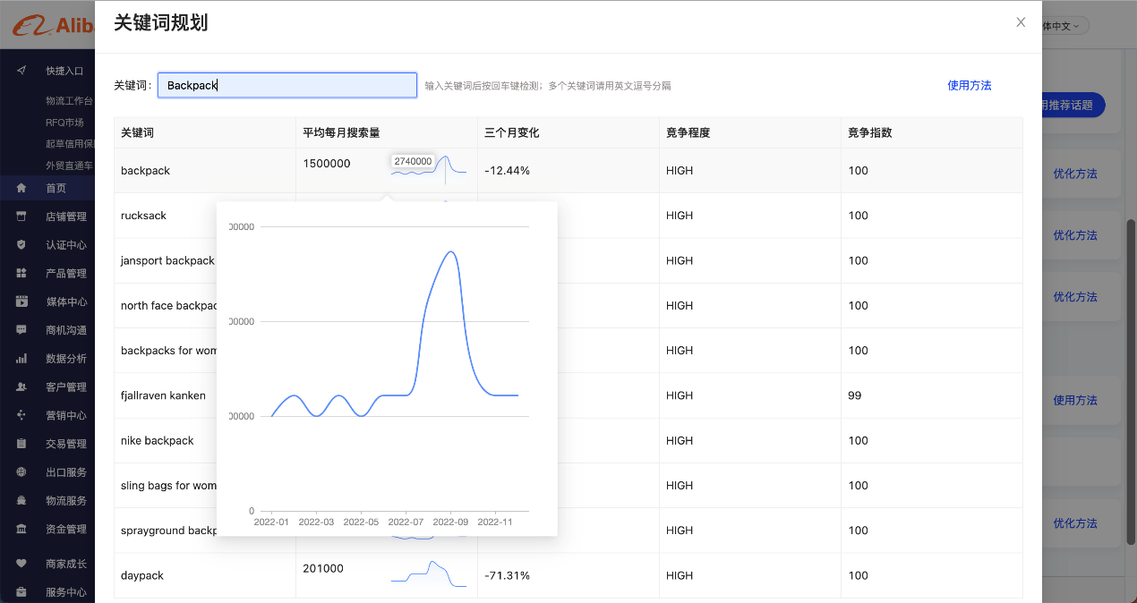 　　(图：阿里国际站免费SEO商品诊断优化工具的关键词规划功能)