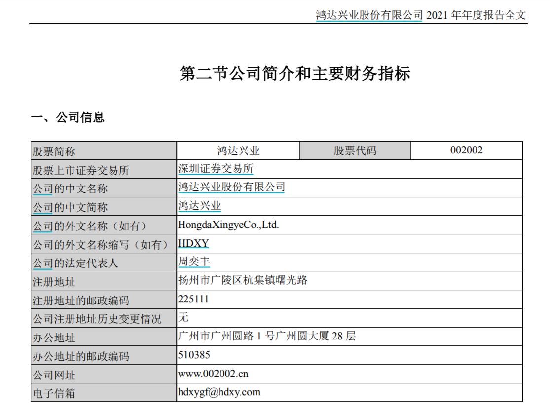 来源：鸿达兴业2021年年报