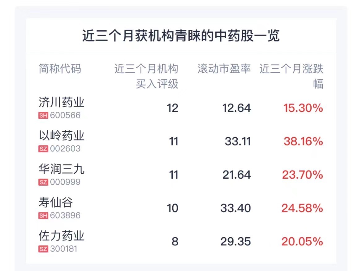 海氧之家制氧机怎么样A股开盘速递 ｜ 联防联控机制再部署 制氧机、指氧仪获点名 多公司回应蒙脱石散生产情况_https://www.jmylbn.com_新闻资讯_第4张