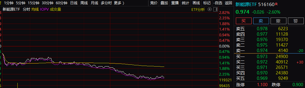 三大利空传闻突袭，什么情况？中国疾控紧急发声：3个月内大规模流行概率极低！英国突发警告