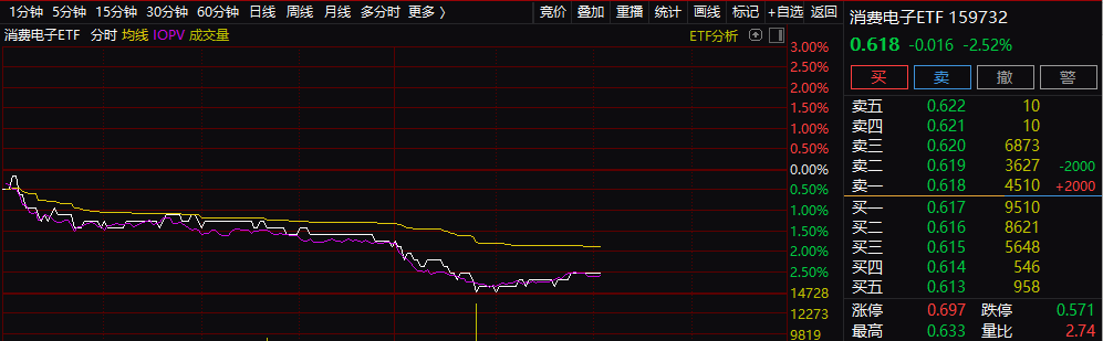 三大利空传闻突袭，什么情况？中国疾控紧急发声：3个月内大规模流行概率极低！英国突发警告