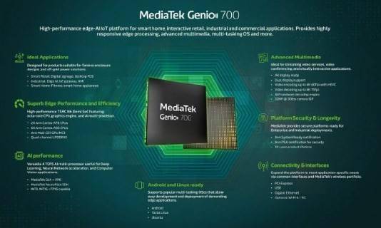 芯片组：联发科发布Genio700物联网芯片组 预计二季度商用