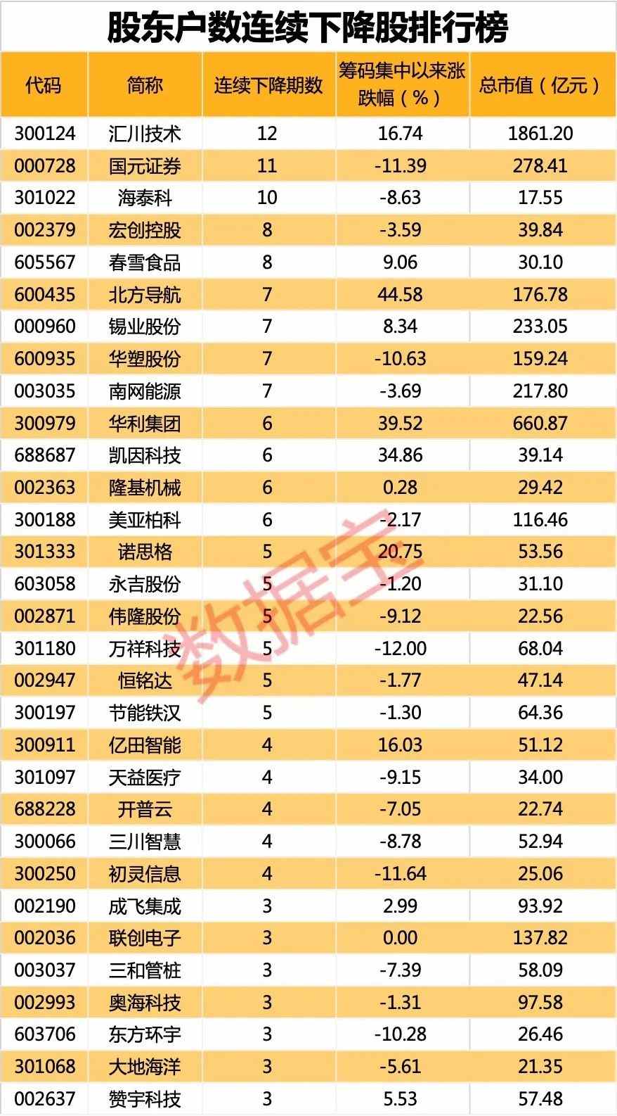 海氧之家制氧机怎么样A股开盘速递 ｜ 联防联控机制再部署 制氧机、指氧仪获点名 多公司回应蒙脱石散生产情况_https://www.jmylbn.com_新闻资讯_第2张