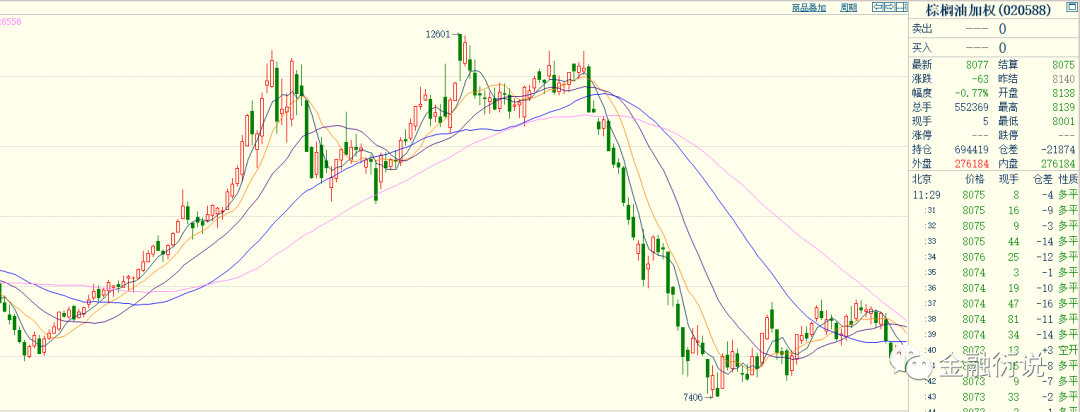 国内期货交易所有哪些 国内期货交易平台有哪些