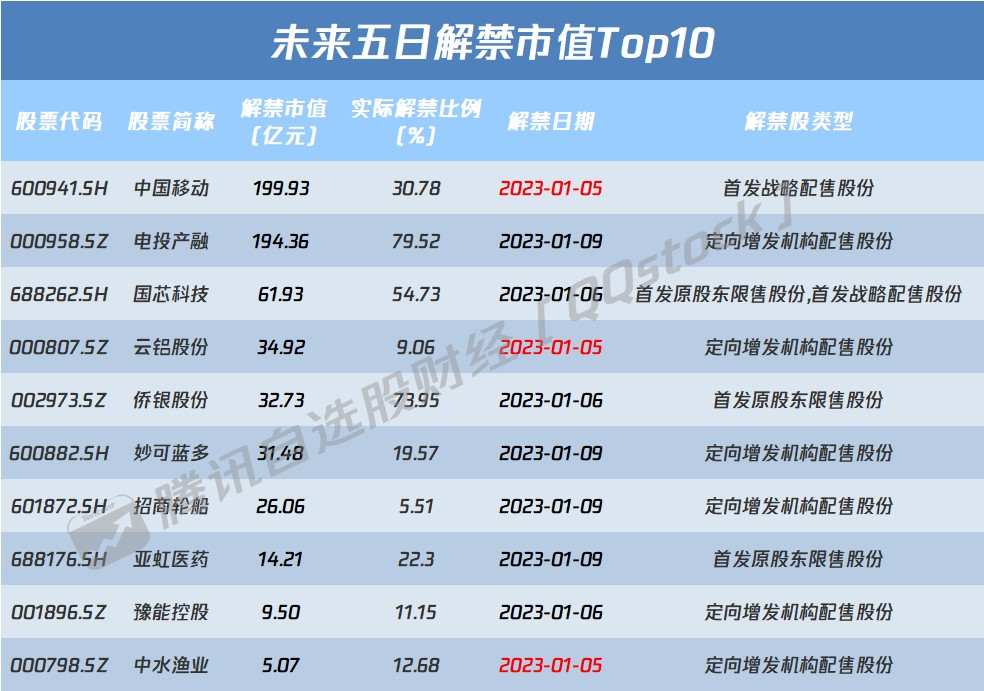 海氧之家制氧机怎么样A股开盘速递 ｜ 联防联控机制再部署 制氧机、指氧仪获点名 多公司回应蒙脱石散生产情况_https://www.jmylbn.com_新闻资讯_第6张