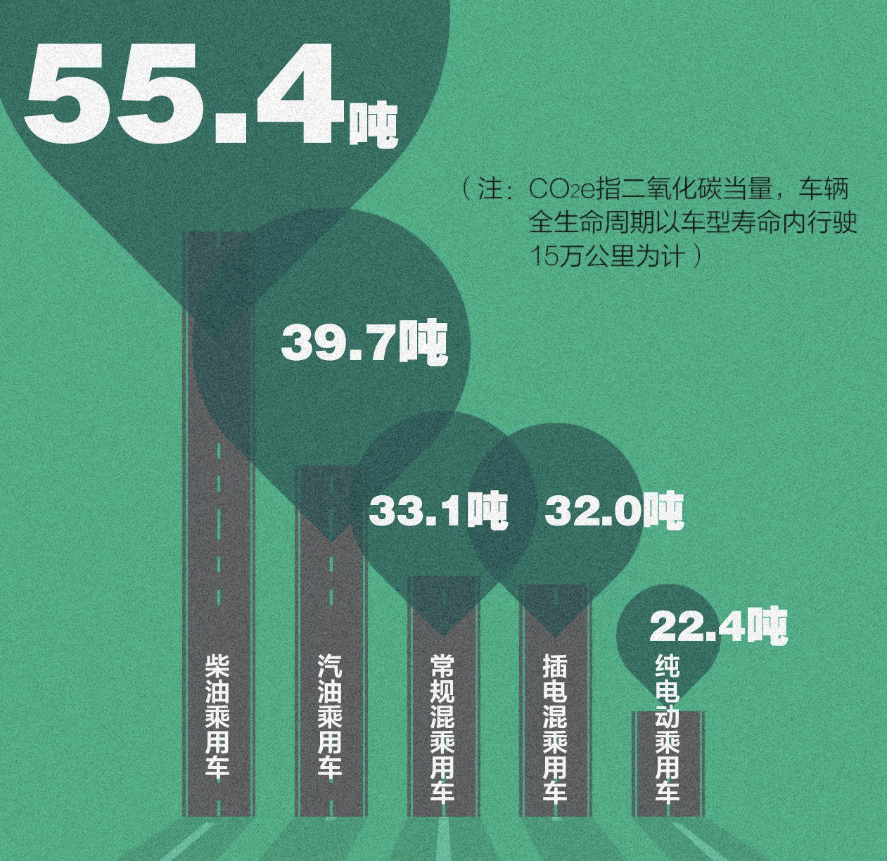 制图/新京报贝壳财经