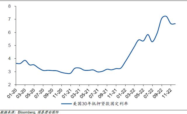 美联储会议纪要坚持“分歧”