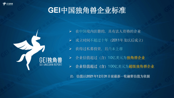 　　中国独角兽企业标准