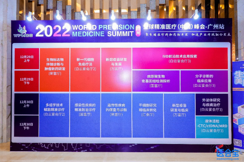 　　△全球精准医疗(中国)峰会现场其中一分会场缩影