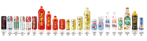 　　王老吉大健康公司产品矩阵