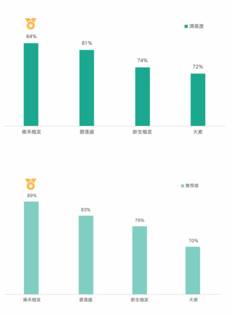 　　(来源：新视线)
