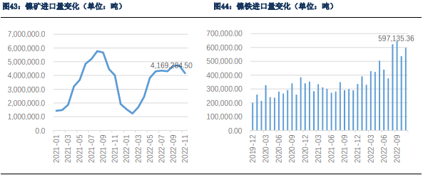 关联品种沪铜沪锌沪铝沪铅沪锡沪镍不锈钢所属公司：银河期货