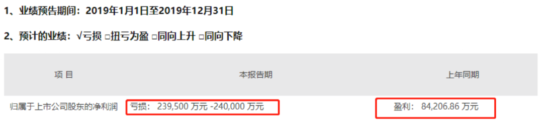 “85后”前董事长内幕交易 成交5000余万竟亏230万 监管拟罚款300万