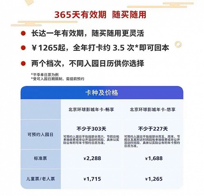 北京环球影城首发年卡 图源 / 北京环球影城小程序