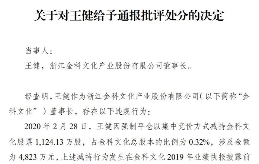 “85后”前董事长内幕交易 成交5000余万竟亏230万 监管拟罚款300万