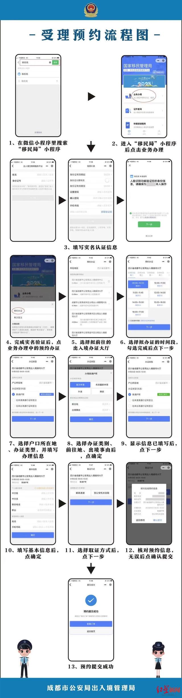 成都出入境业务“预约办理”太火！市出入境接待中心预约已排到1月13日