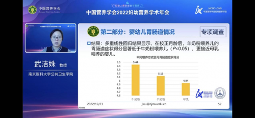 　　武洁姝教授演讲