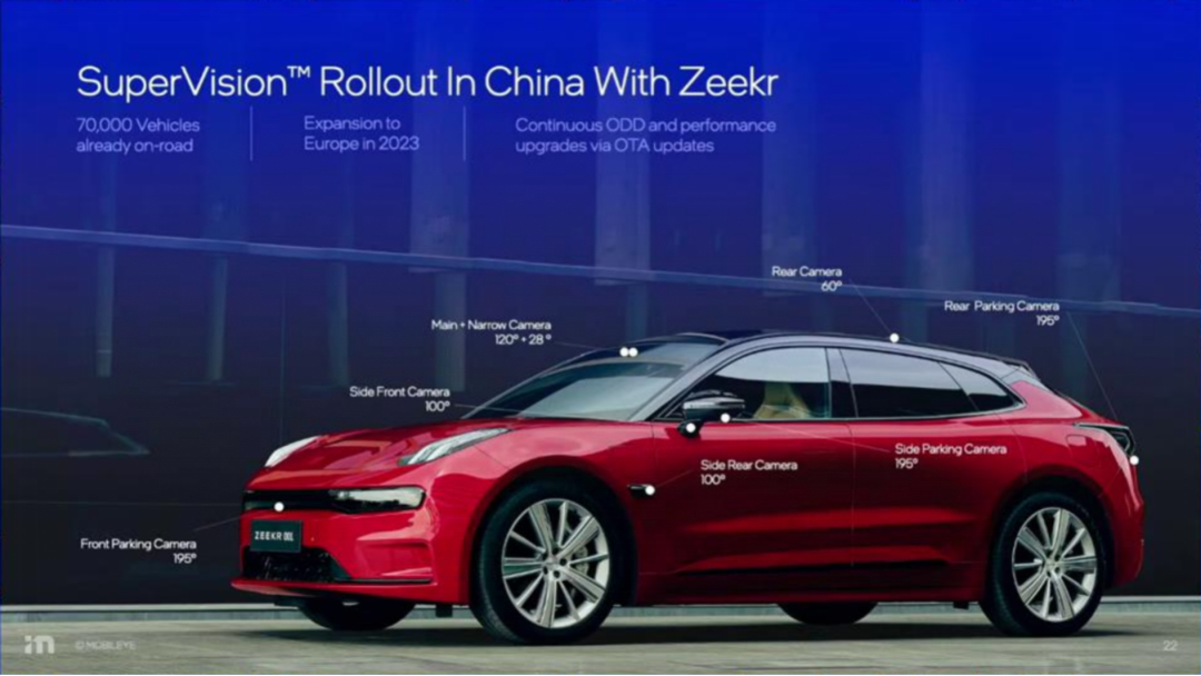 Mobileye：极氪001很快将OTA升级高级驾驶辅助功能