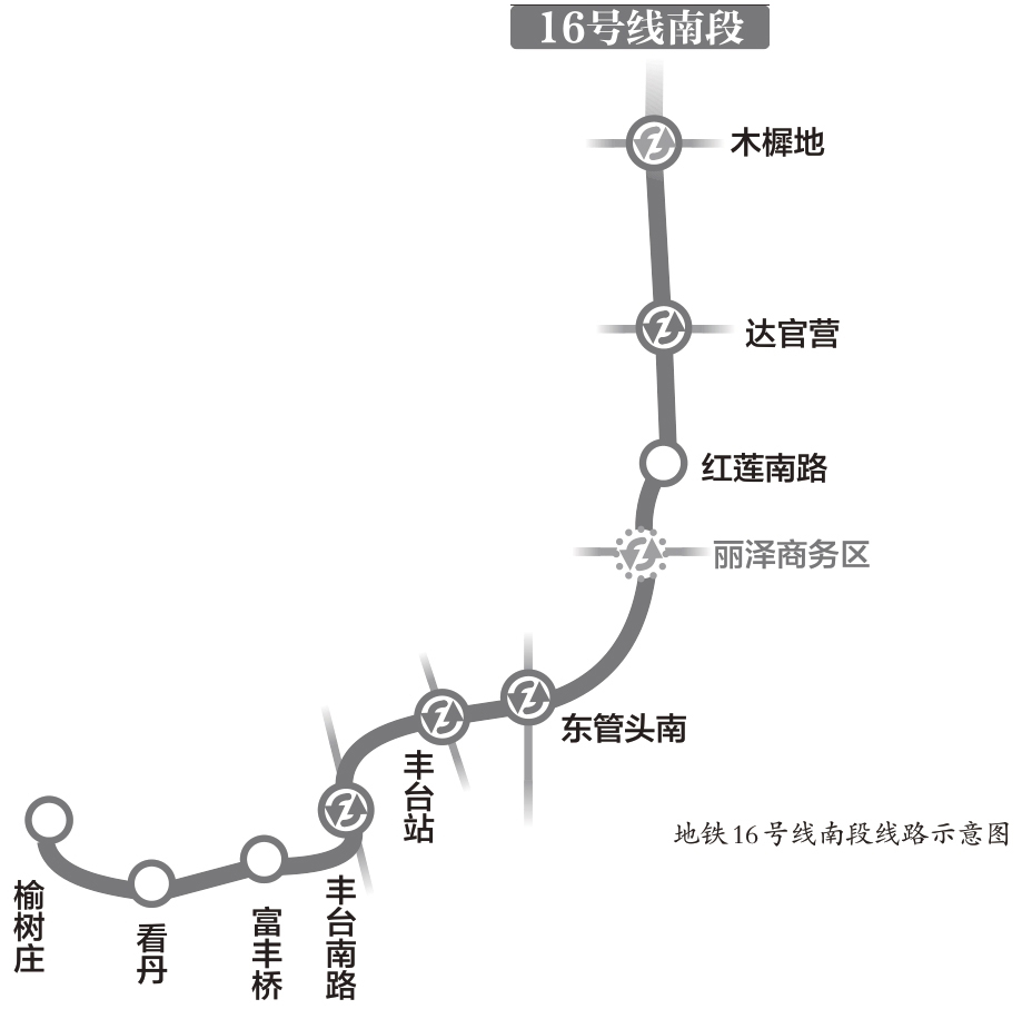 地铁16号线南段站名掌故|榆树市_新浪财经_新浪网
