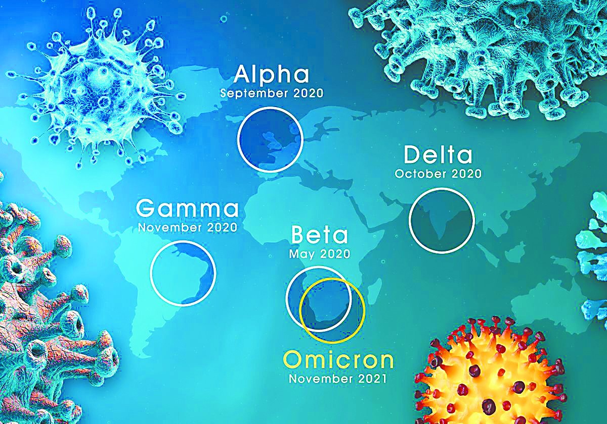 新冠病毒在三年的传播过程中出现了多种变异株.
