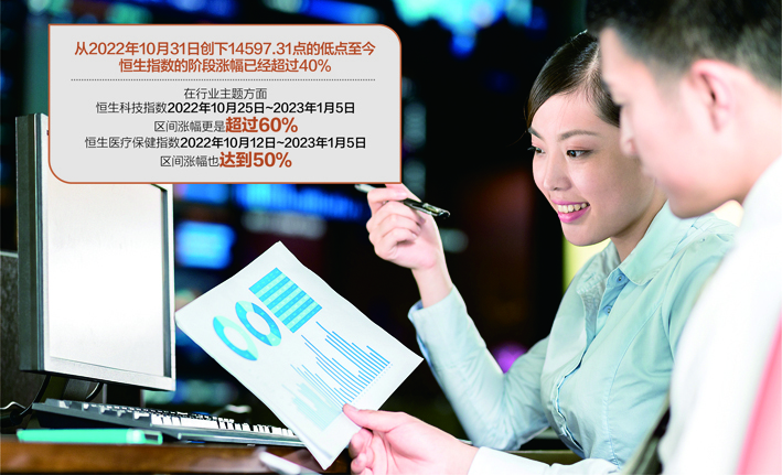 数据来源：记者整理 视觉中国图 杨靖制图