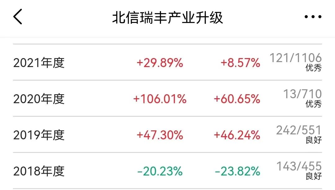 海富通中国海外混合(彩票平台- 彩票网站- 彩票APP下载 【官网推荐】QDII)