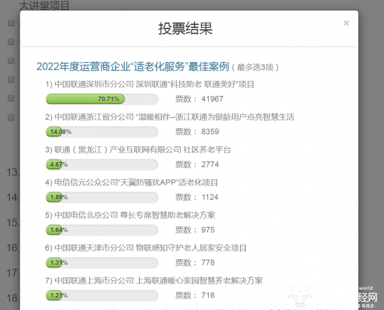 项目：2022运营商“适老化服务”案例北京电信上海联通辽宁联通进前八