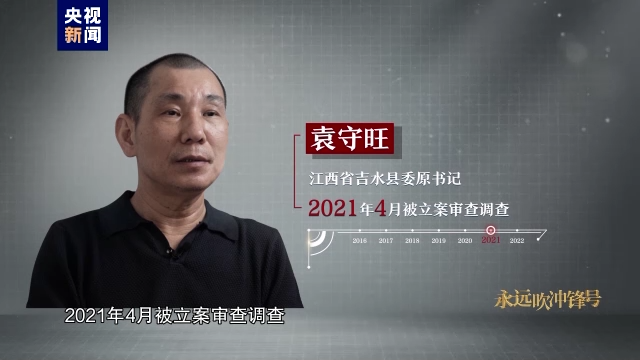 袁守旺,江西省吉水县委原书记,2021年4月被立案审查调查.