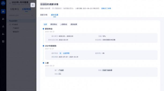 　　按照绩效结果调薪图