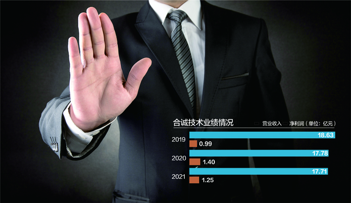 数据来源:记者整理 视觉中国图 杨靖制图