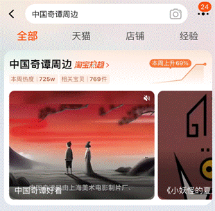 图/“中国奇谭周边”冲上淘宝热搜