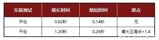外汇排行榜_2022年全球十大外汇平台排行榜2022世界外汇平台排名前十(2)