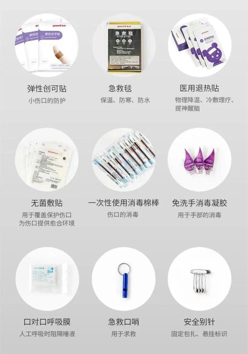 　　图：鱼跃户外急救包内产品配置