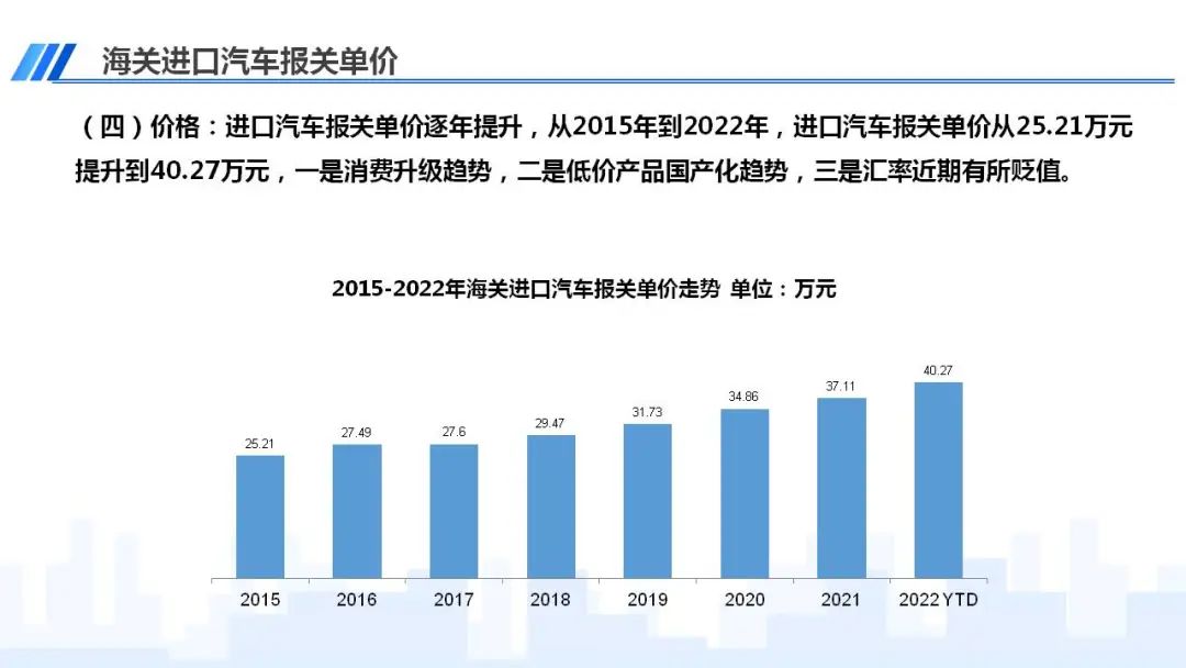 中国汽车流通协会