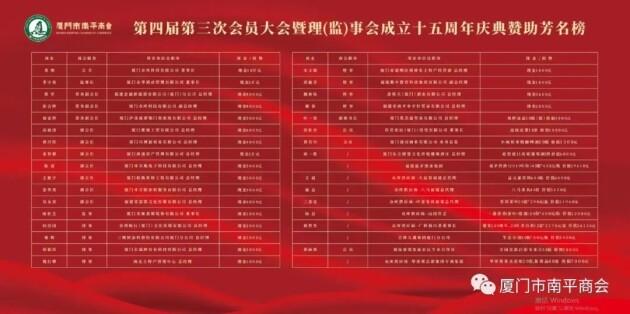 　　(来源：新视线)