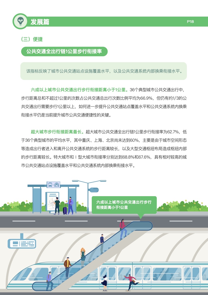 2022年典型城市绿色出行发展研究报告