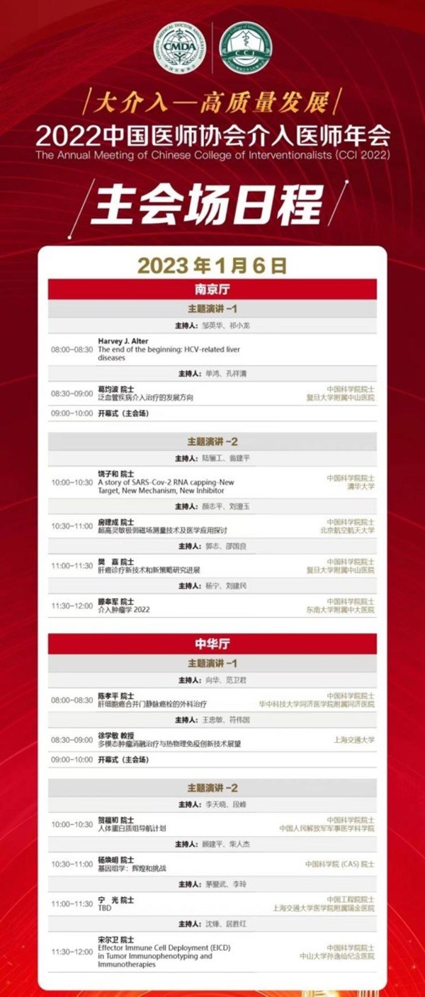 　　主会场日程表
