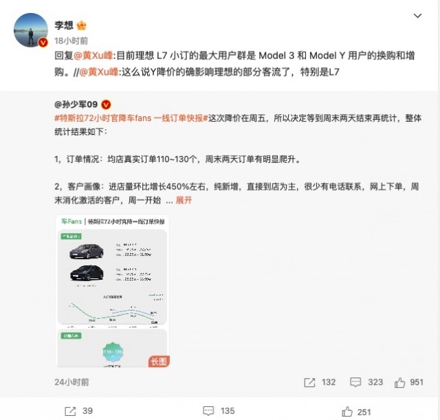 李想：理想L7小订最大用户群来自特斯拉车主增换购 宝马X5L不如L7