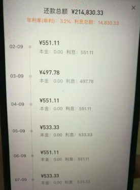 某銀行分期產品說明界面 付樂/攝