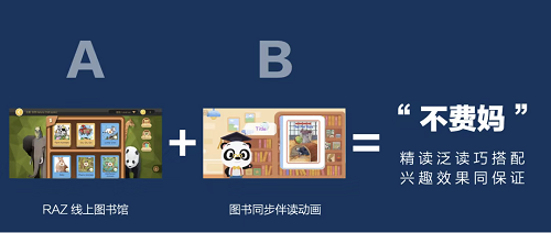 　　ABC Reading 自研伴读动画，培养孩子精读能力