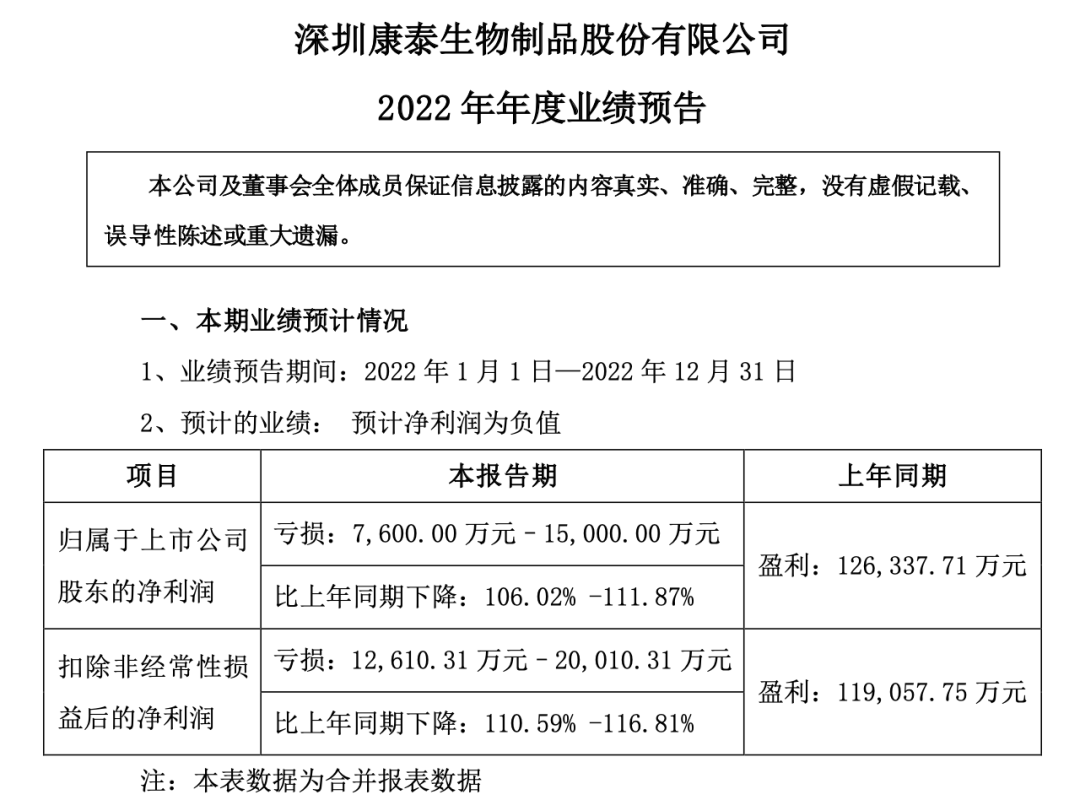 人民币汇率走高，外资机构看好中国市场，北上资金加仓这些股