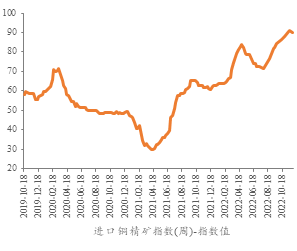 市场交易机会在哪?|铜价_新浪财经_新浪网
