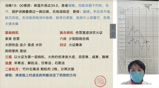 　　黄臻主任发表学术分享