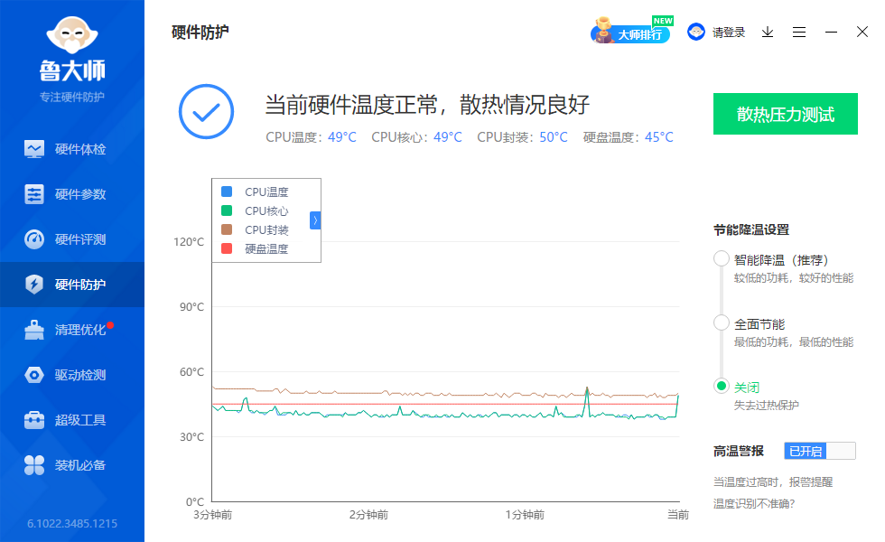 　　▲ 鲁大师实测温度数据