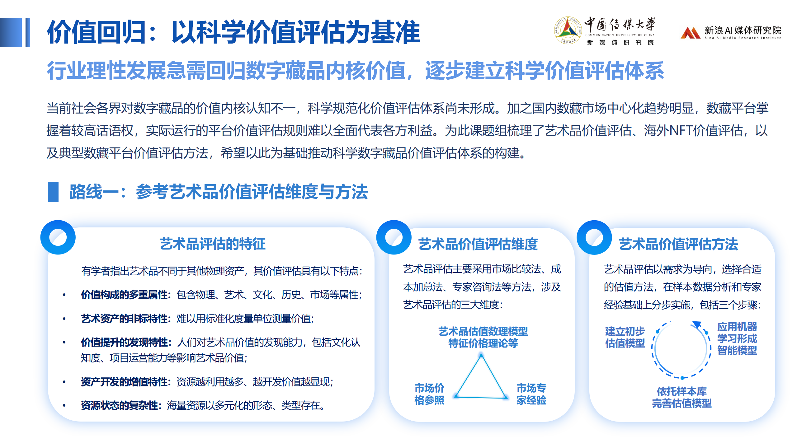 NFT数字藏品