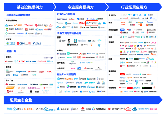 　　凡泰极客入围产业图谱