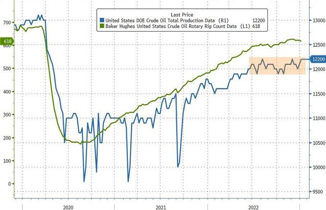 Risk Warning and Disclaimer